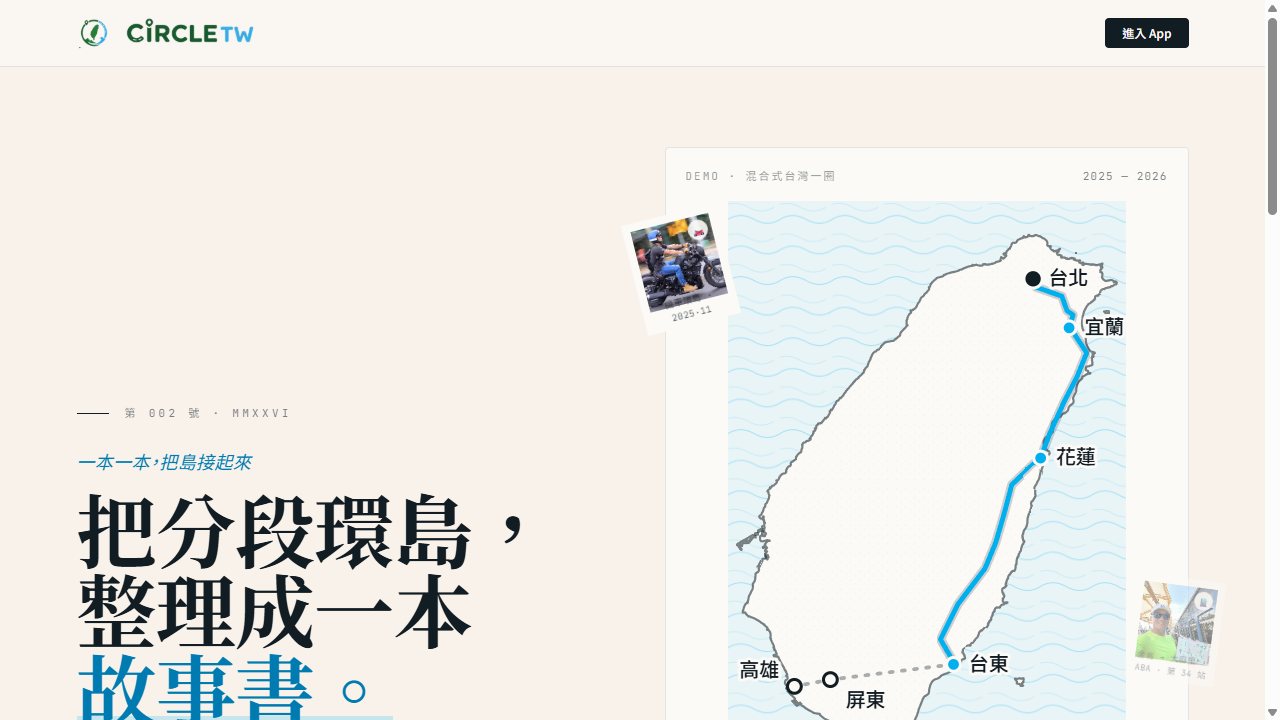 CIRCLETW 環島路線與故事畫面