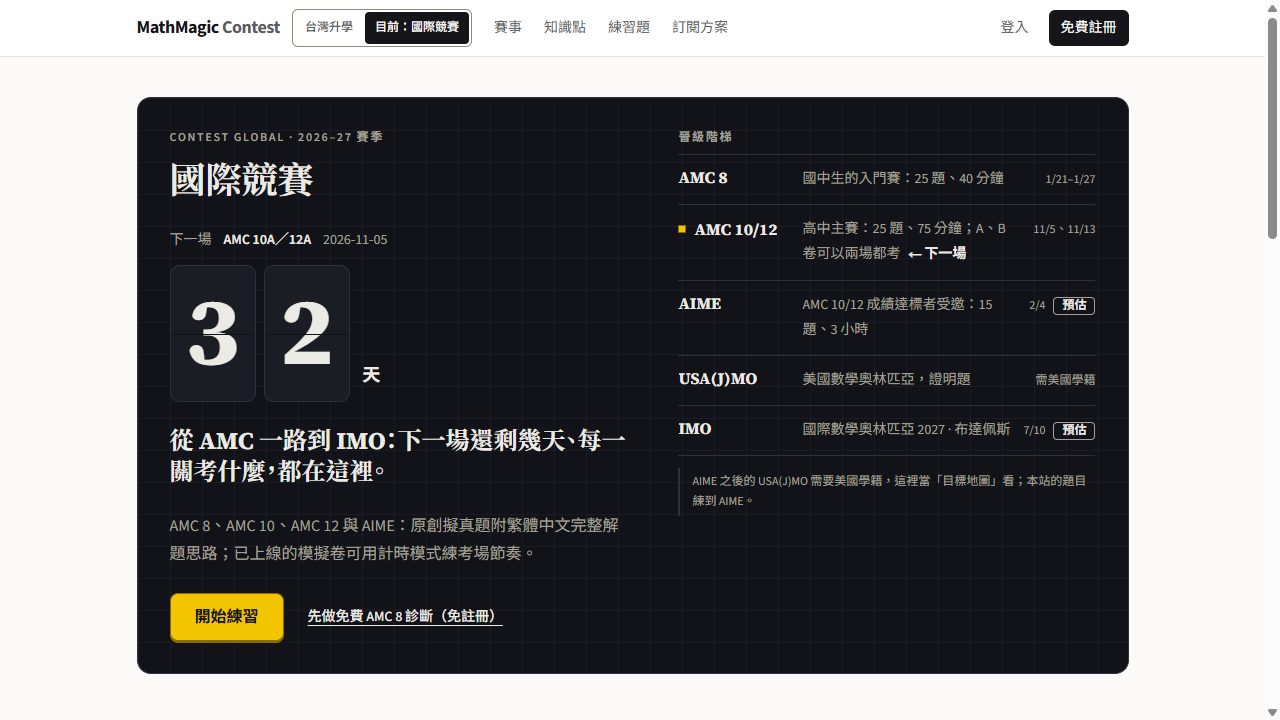 MathMagic 魔數競賽國際競賽頁:AMC 倒數天數與晉級階梯