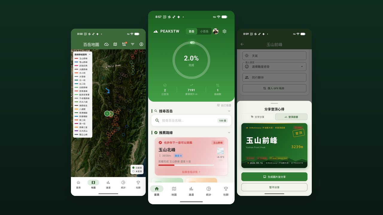 PEAKSTW App 三個畫面：百岳地圖、首頁完成度、登頂證書分享